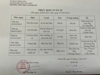Thực đơn tuần 25 (Từ ngày 03/3  đến 08/03/2025)