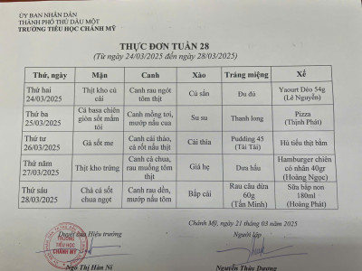 Thực đơn tuần 28 (Từ ngày 24/3 đến 29/03/2025)