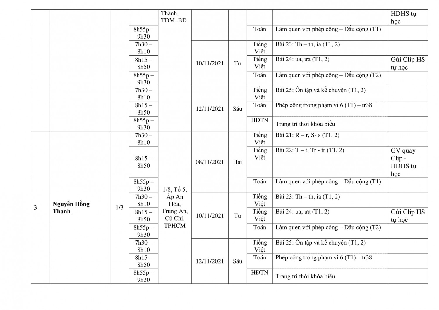 KH DẠY HỌC KHỐI 1 TUẦN 6 2