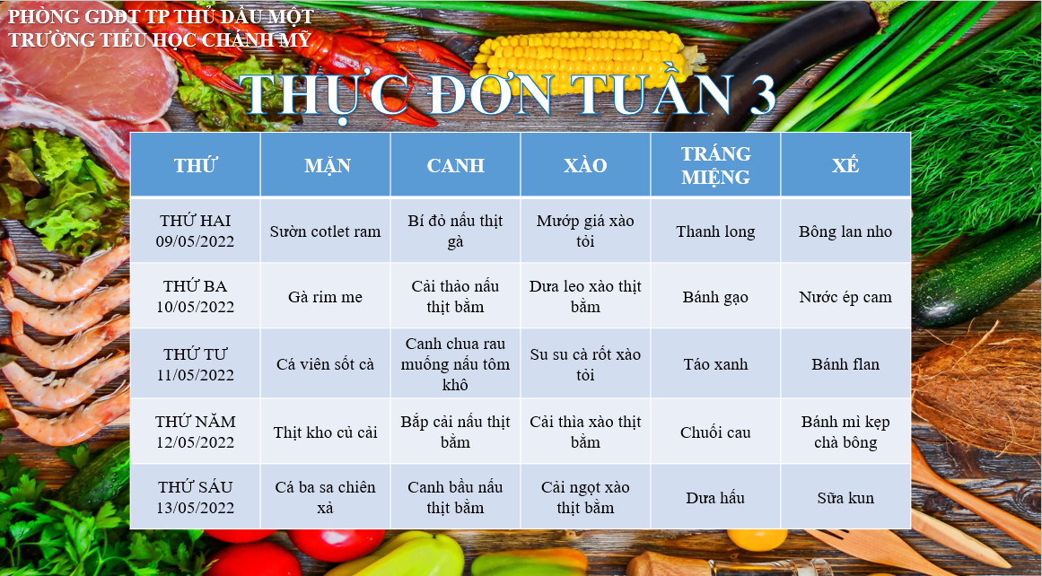 thuc don tuan 3