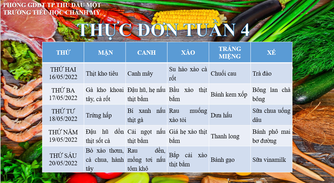 thucdontuan4