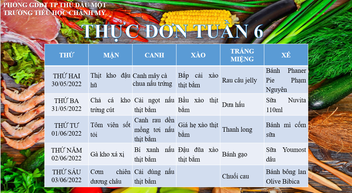 Thực đơn tuần 6( từ 30/5-3/6).