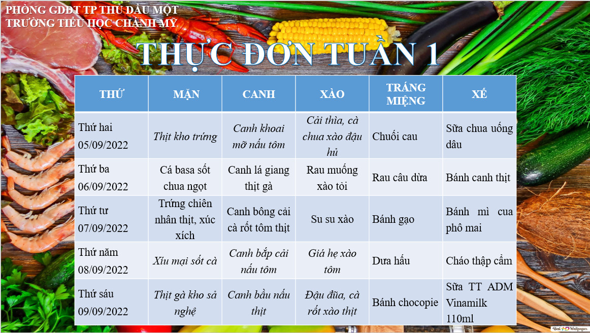 THUC DON TUAN 1 2022