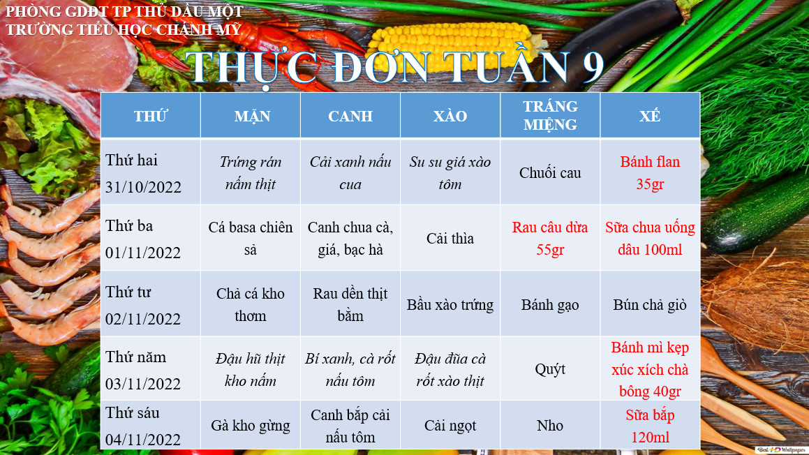 THUC DON TUAN 9