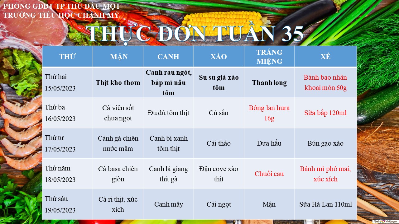 THUC DON TUAN 35